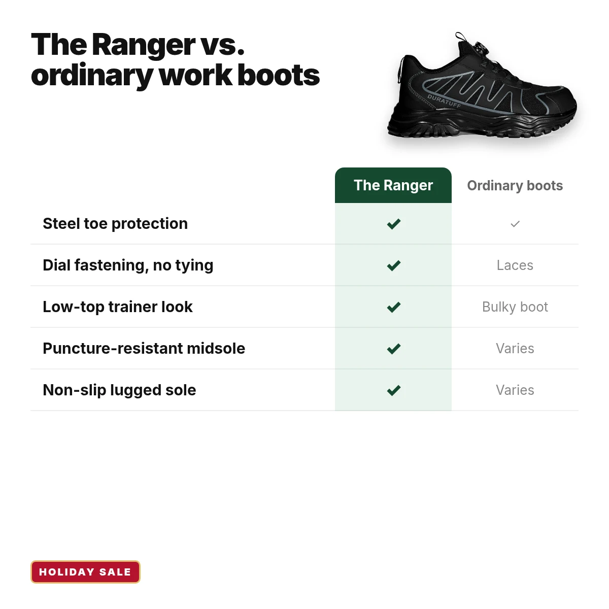 Brackmoor Ranger black/grey steel toe safety trainer